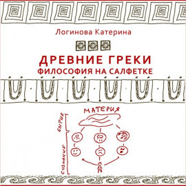 8. Древнегреческие философы. Парменид