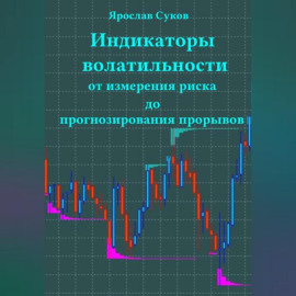 Индикаторы волатильности: От измерения риска до прогнозирования прорывов