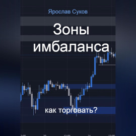 Зоны имбаланса: как торговать?