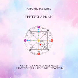 Матрица судьбы. Третий аркан