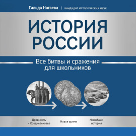 История России. Все битвы и сражения для школьников