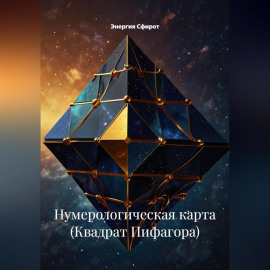 Нумерологическая Карта (Квадрат Пифагора)