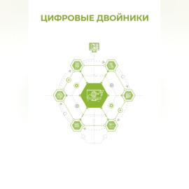 Цифровые двойники