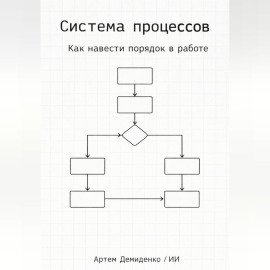 Система процессов: Как навести порядок в работе