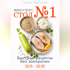 Диета Стол 1. Вкусные и быстрые рецепты.
