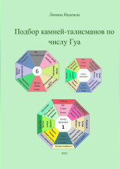 Подбор камней-талисманов по числу Гуа